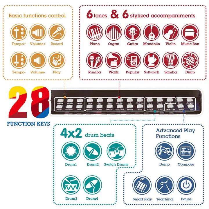 Hape Learn with Lights Black Piano with Stool