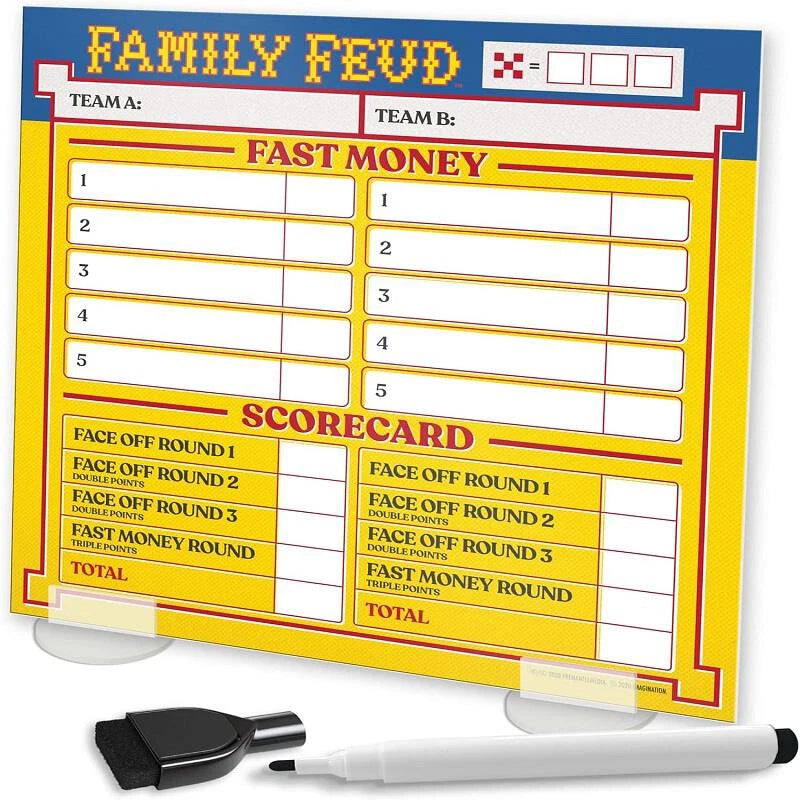 Family FEUD Retro Edition Card Game, 1970s Episodes’ Questions & Answers