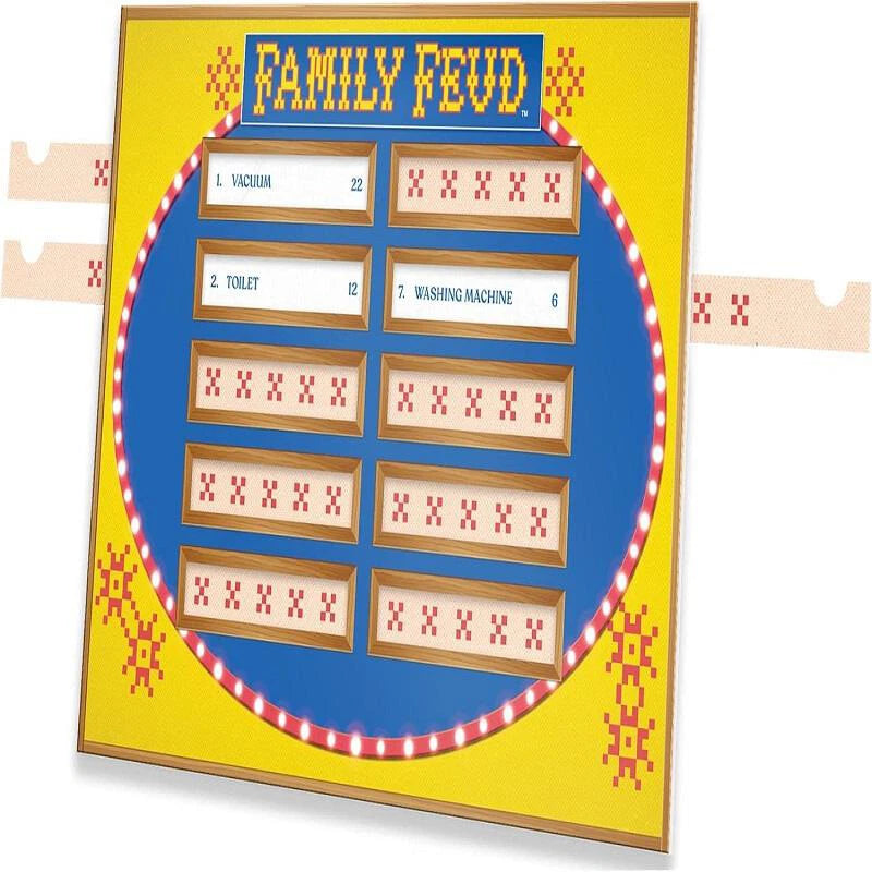 Family FEUD Retro Edition Card Game, 1970s Episodes’ Questions & Answers